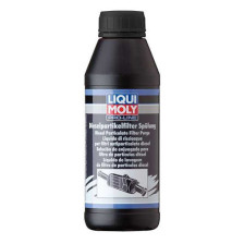 Suodžių/dalelių filtro valymas LIQUI MOLY 5171