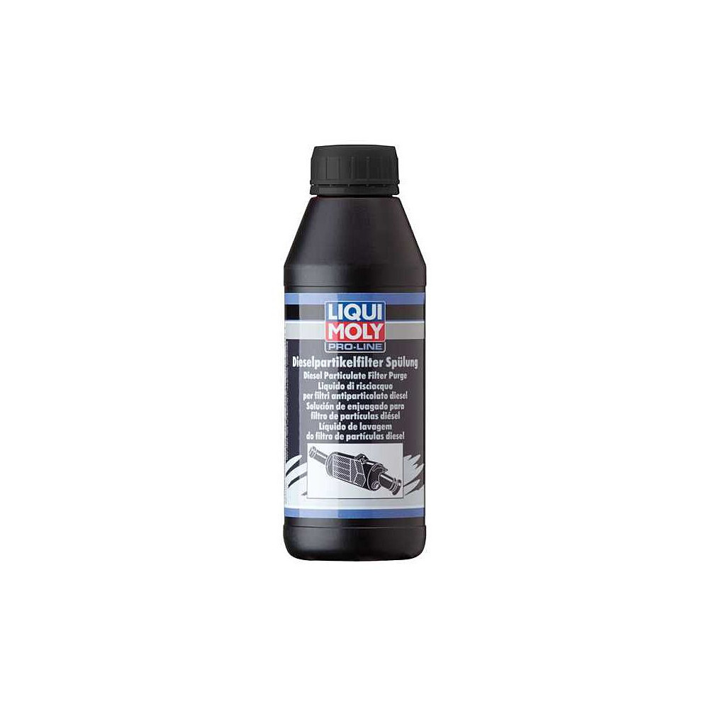Suodžių/dalelių filtro valymas LIQUI MOLY 5171