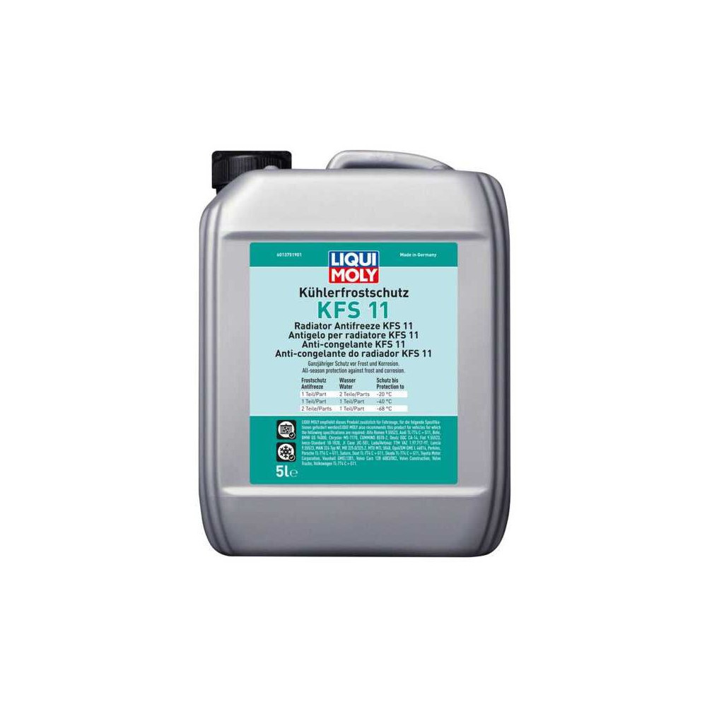 Antifrizas LIQUI MOLY 21150