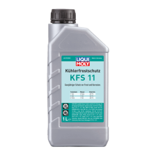 Antifrizas LIQUI MOLY 21149