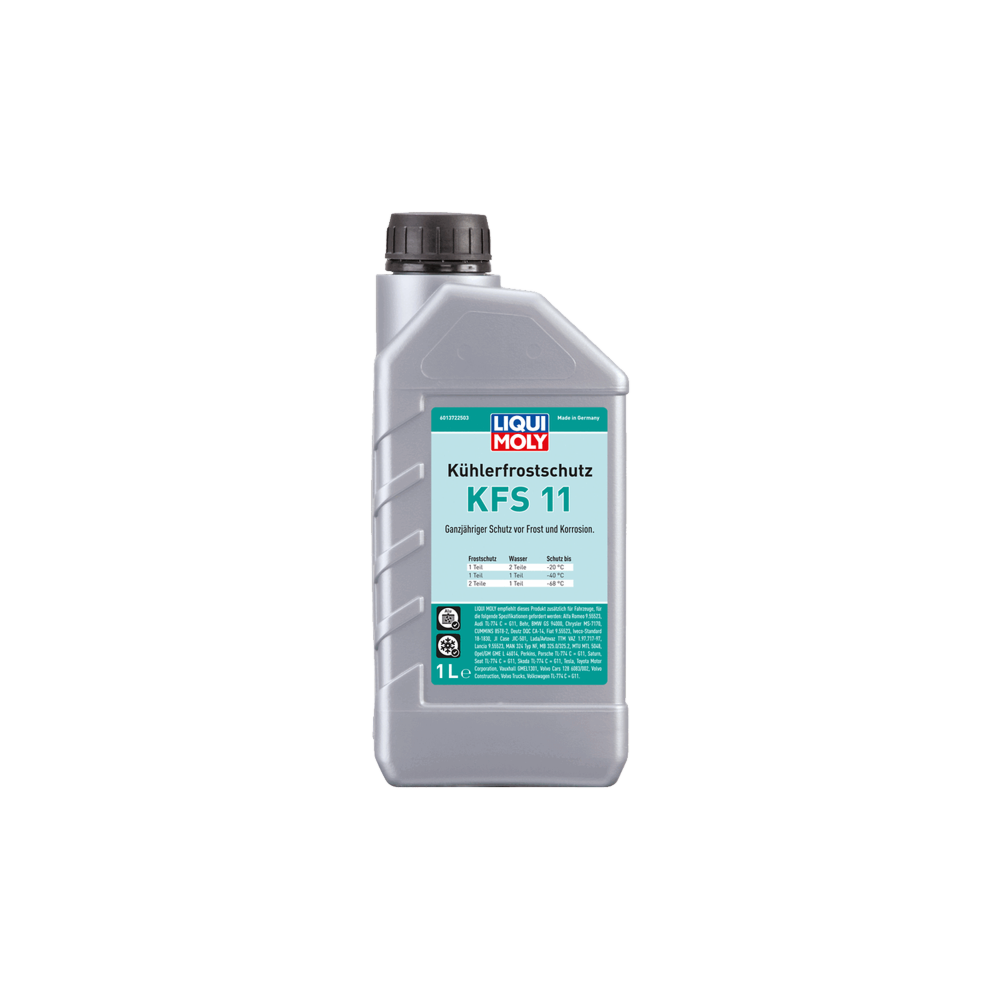 Antifrizas LIQUI MOLY 21149