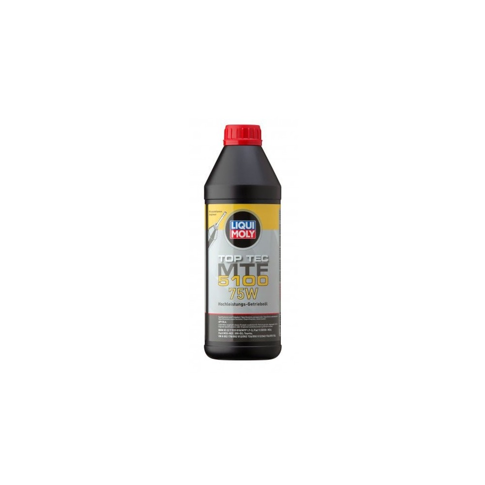 Transmisijos alyva LIQUI MOLY 20842