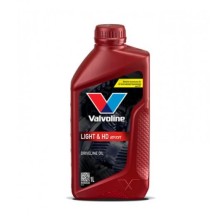 Automatinės pavarų dėžės alyva VALVOLINE 908830