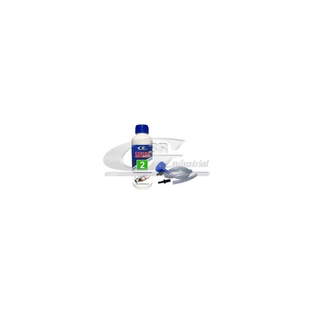 Kuro priedas 3RG 88247